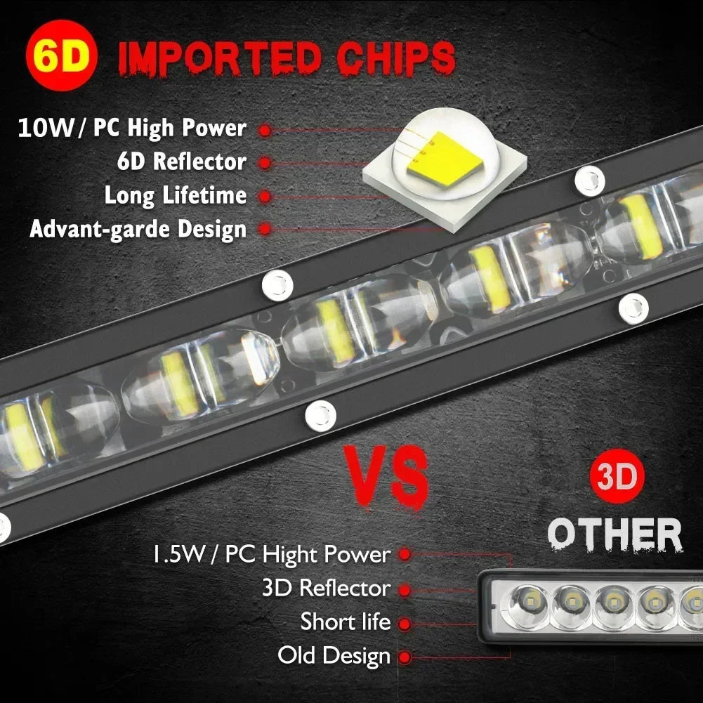 6D Ultra Strip LED Light Bar 8" 14" 20" inch